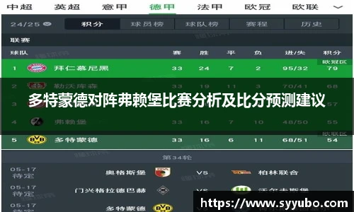 多特蒙德对阵弗赖堡比赛分析及比分预测建议